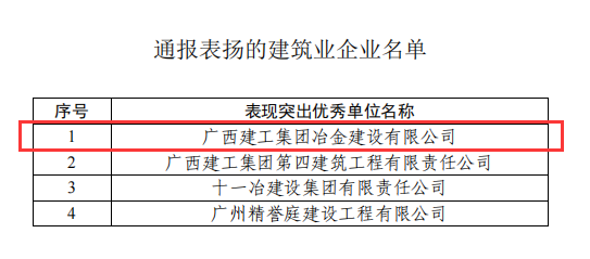 全发国际(中国)有限公司官网