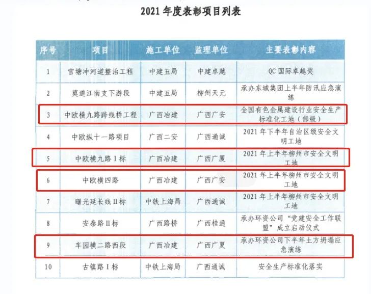 全发国际(中国)有限公司官网