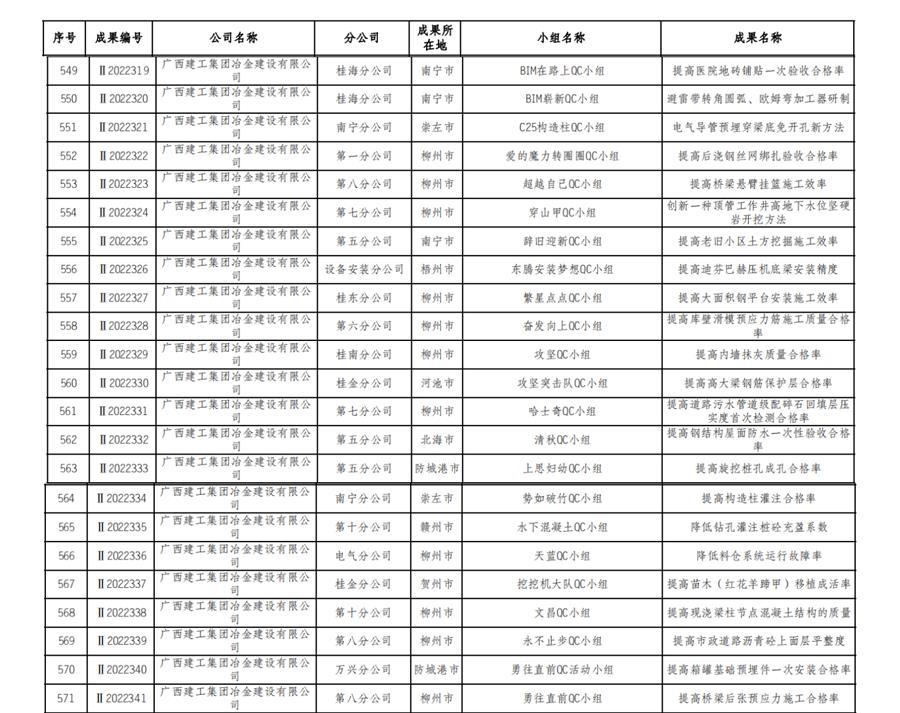 全发国际(中国)有限公司官网