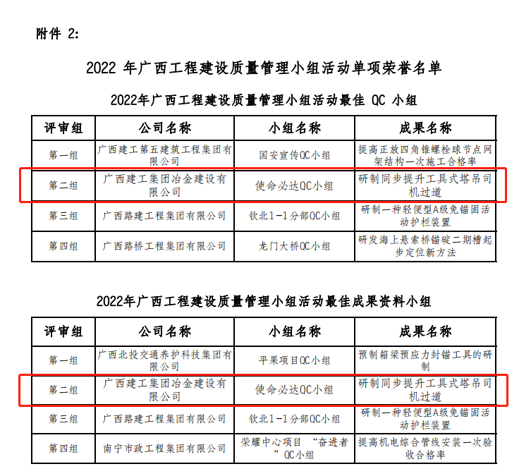 全发国际(中国)有限公司官网