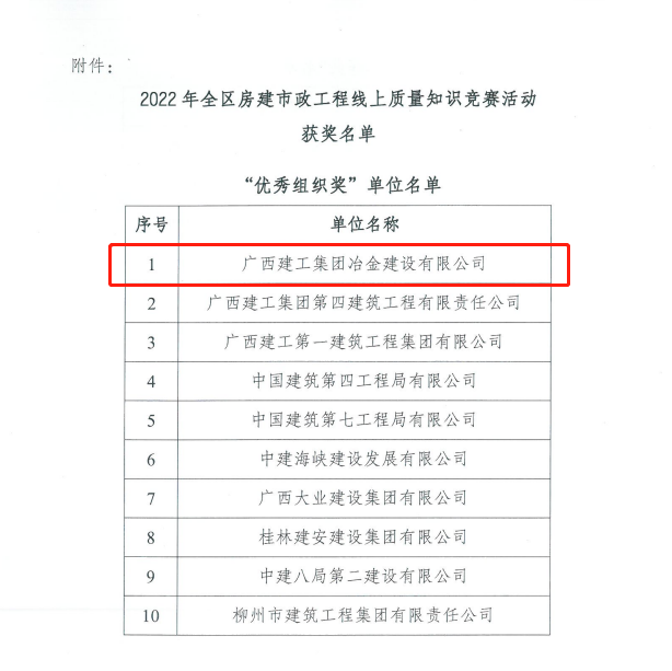 全发国际(中国)有限公司官网