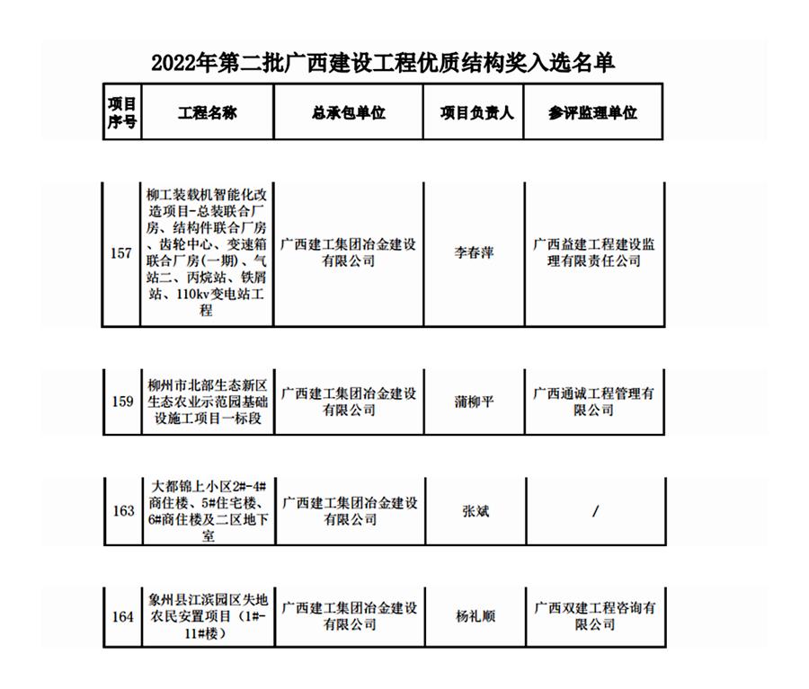 全发国际(中国)有限公司官网