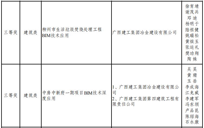 全发国际(中国)有限公司官网