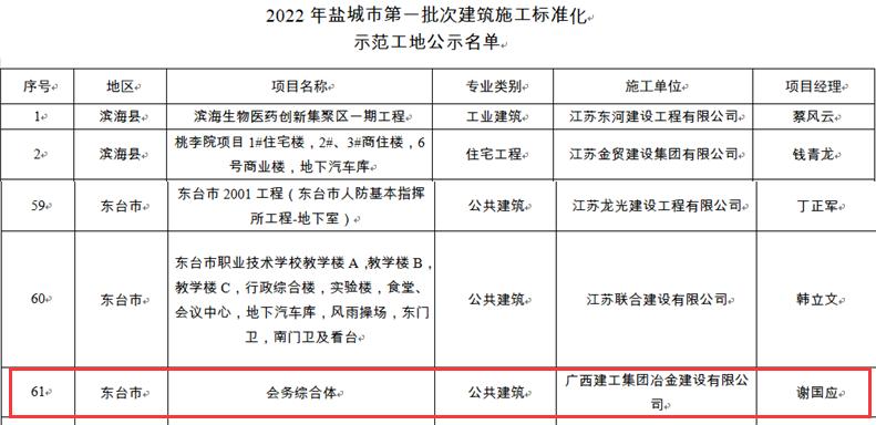 全发国际(中国)有限公司官网