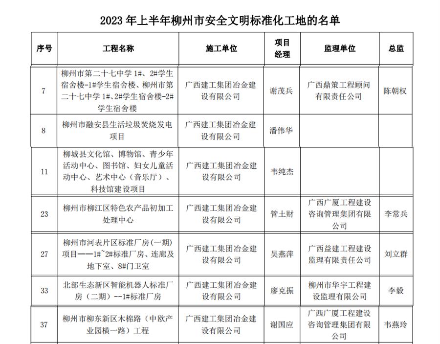 全发国际(中国)有限公司官网